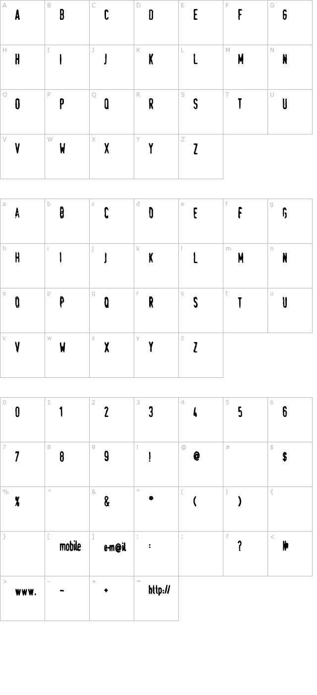 swede-trauma character map