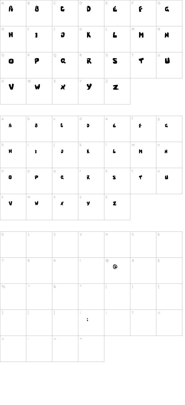 Sweet Torture (cracked brain) character map