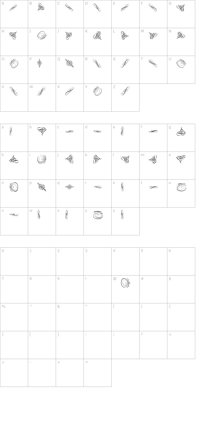 swinging character map