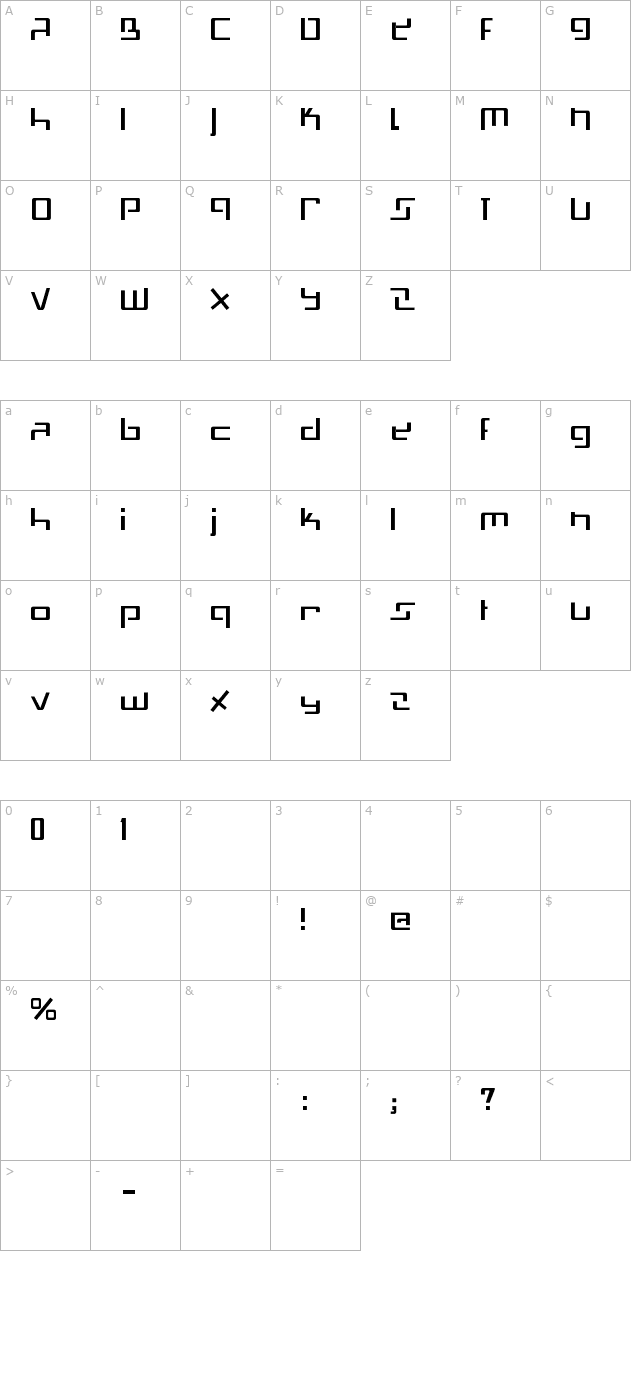 swiss-mad character map