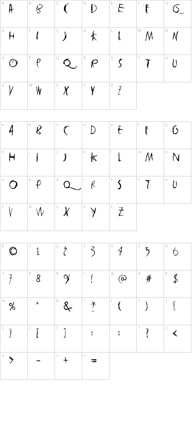 tasapainoaisti character map