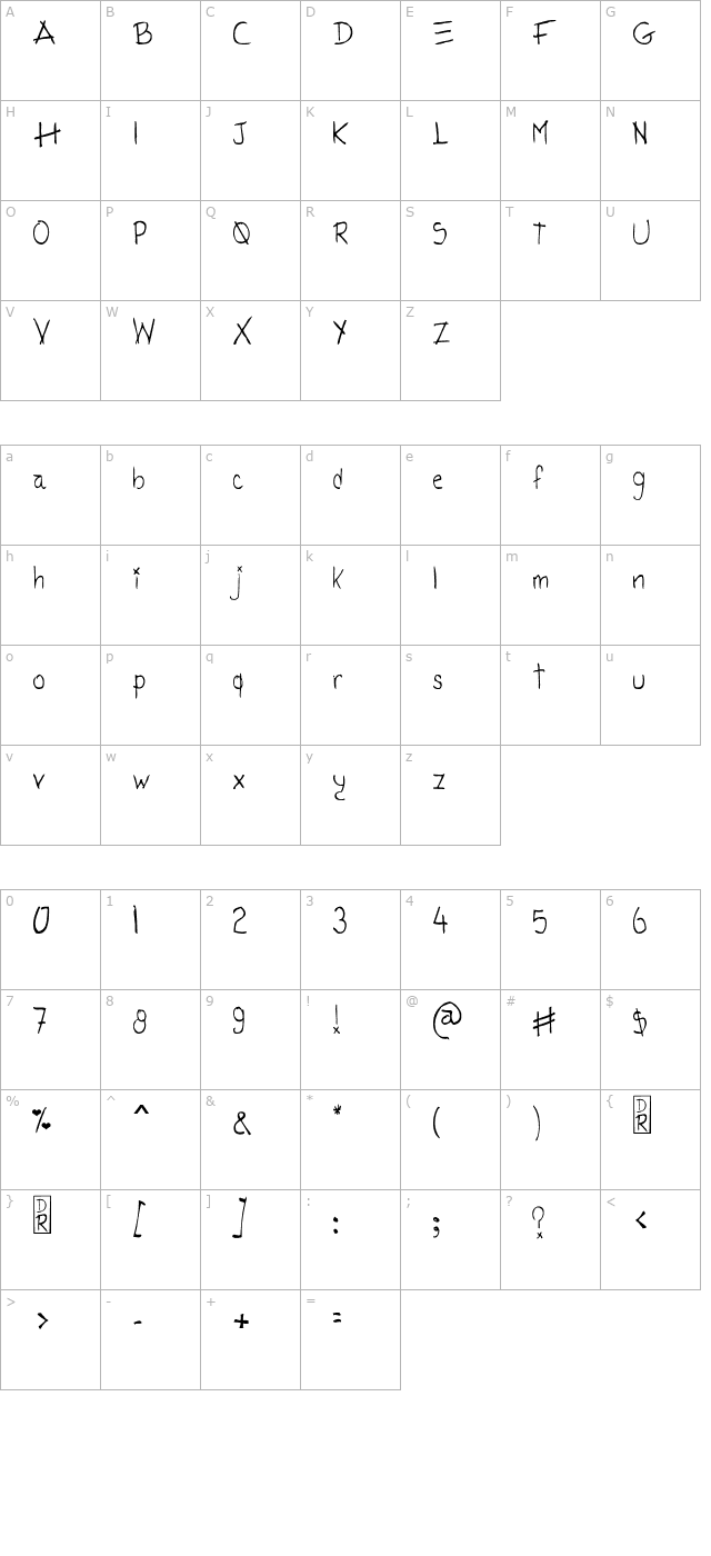 tatida-rocking character map