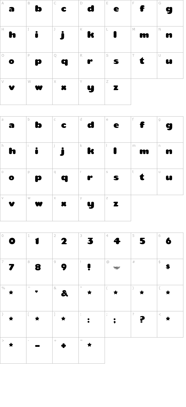 Teaspoon character map