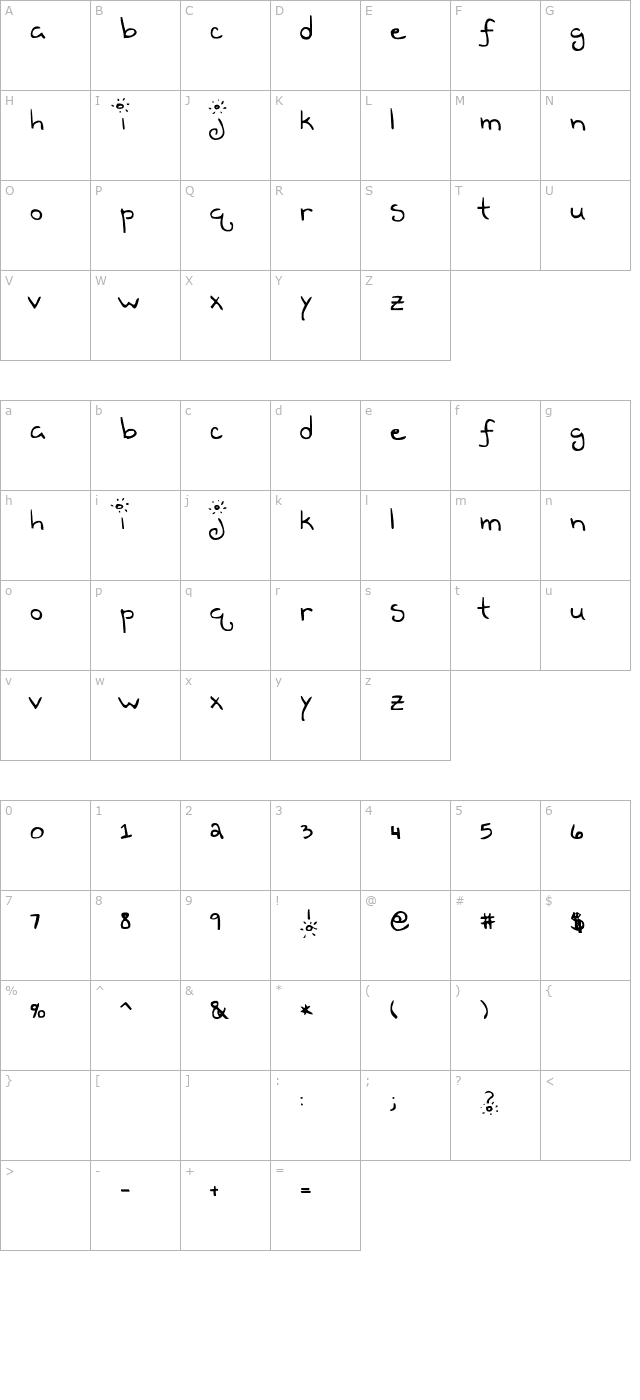 teen-dreem-magazeen character map