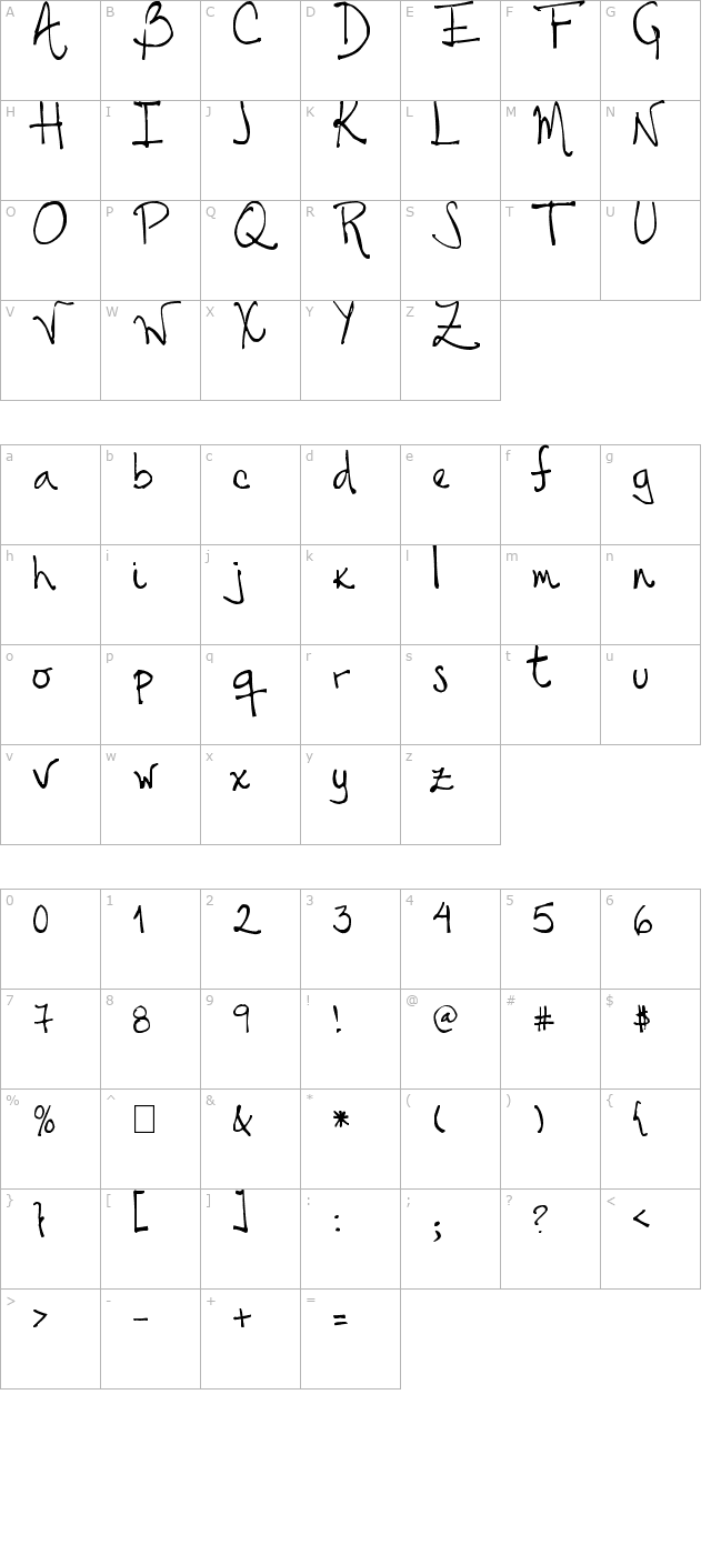 tehzeta character map