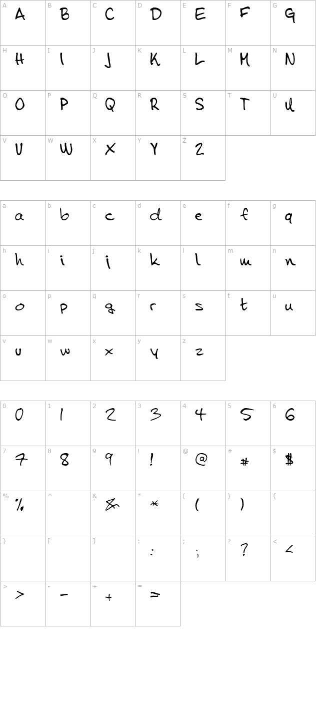 tena character map