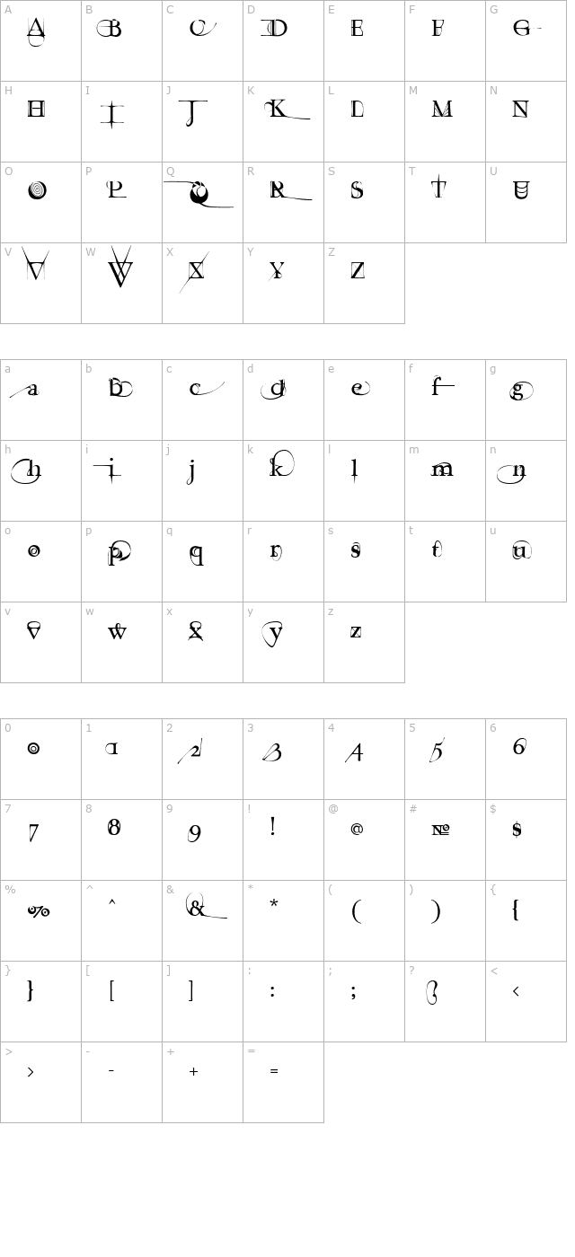 Tension character map