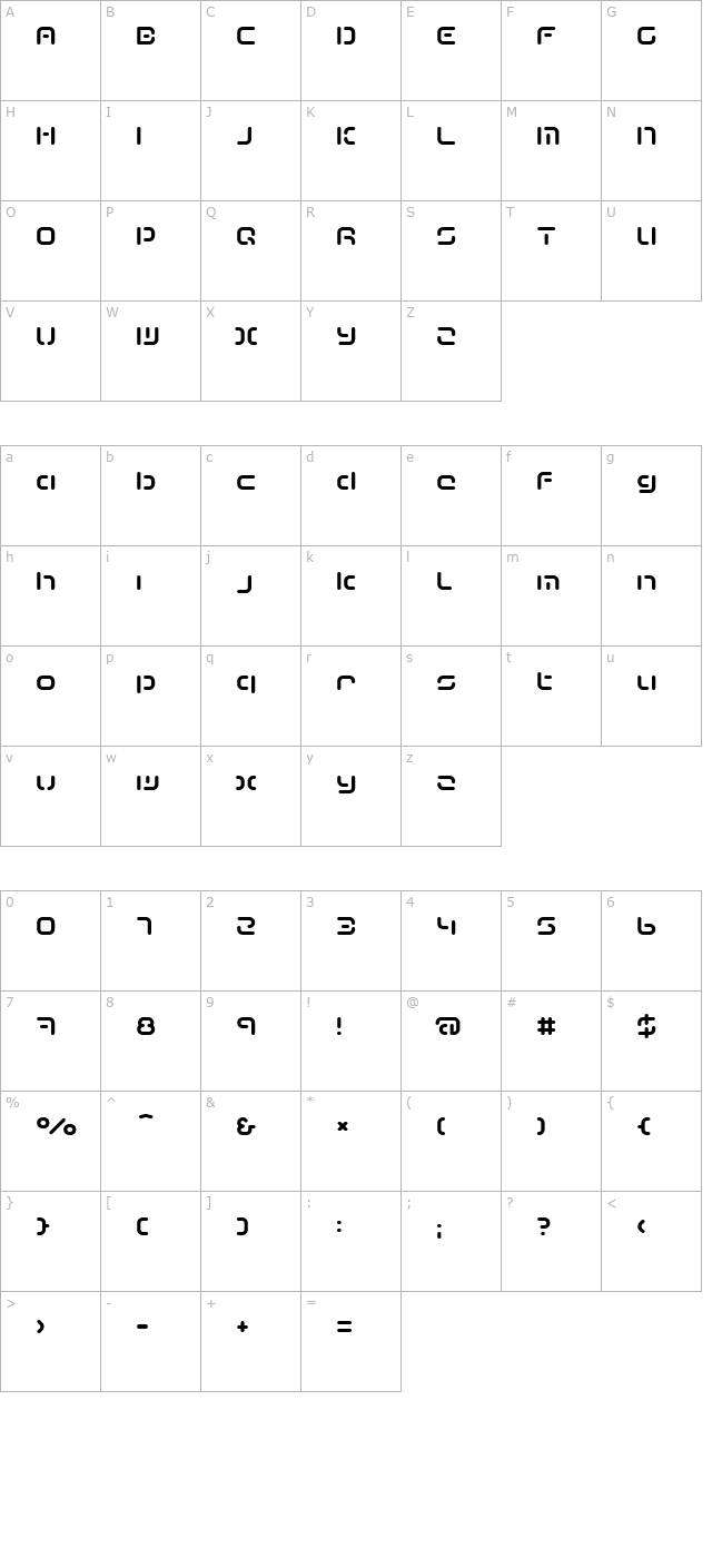 Term RegAaa character map