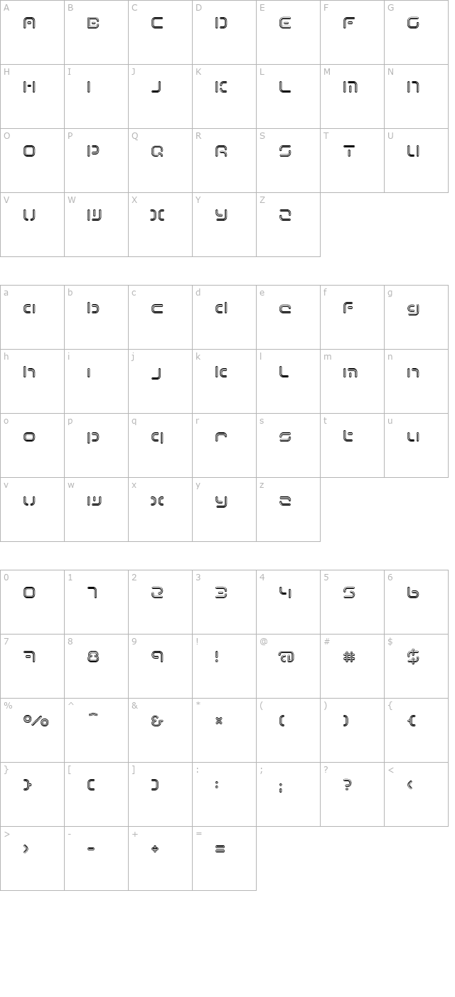 term-regccc character map