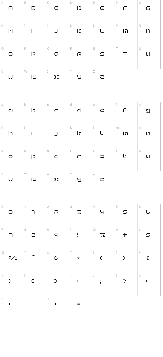 Term-RegEee character map