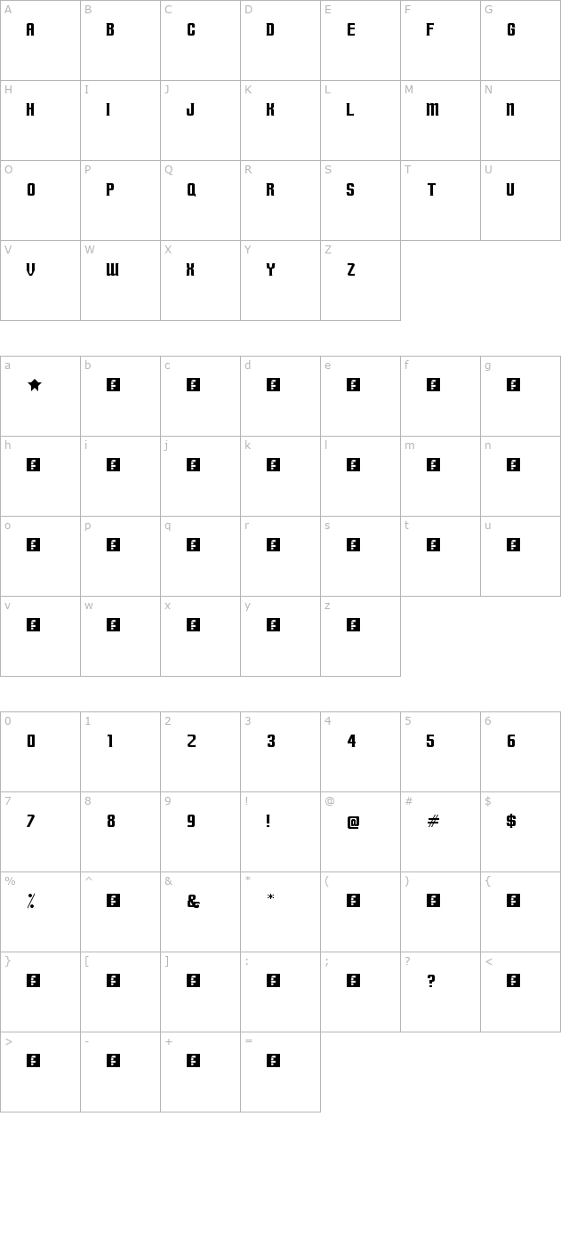 Terminally Chisseled character map