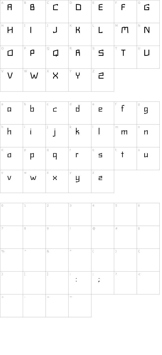 Tetra character map