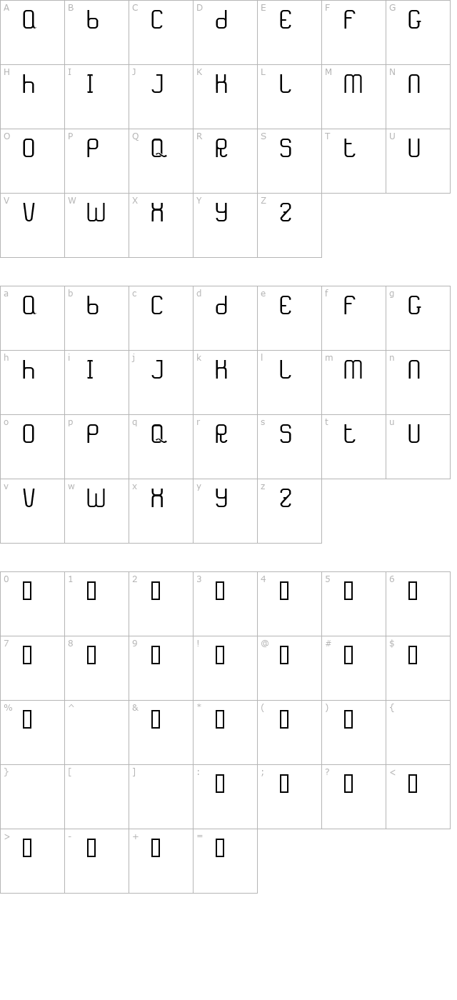 TF Karma character map