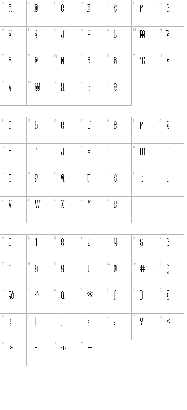 thai-pedicure character map