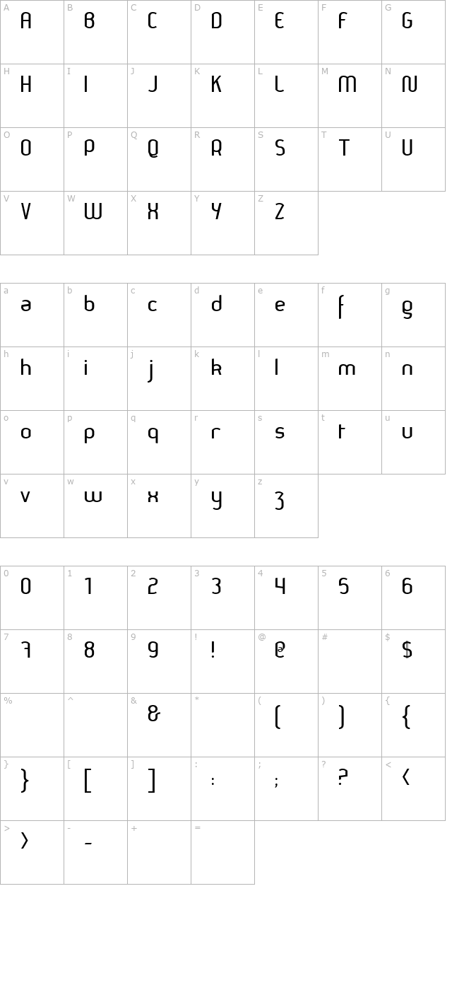 thamara character map