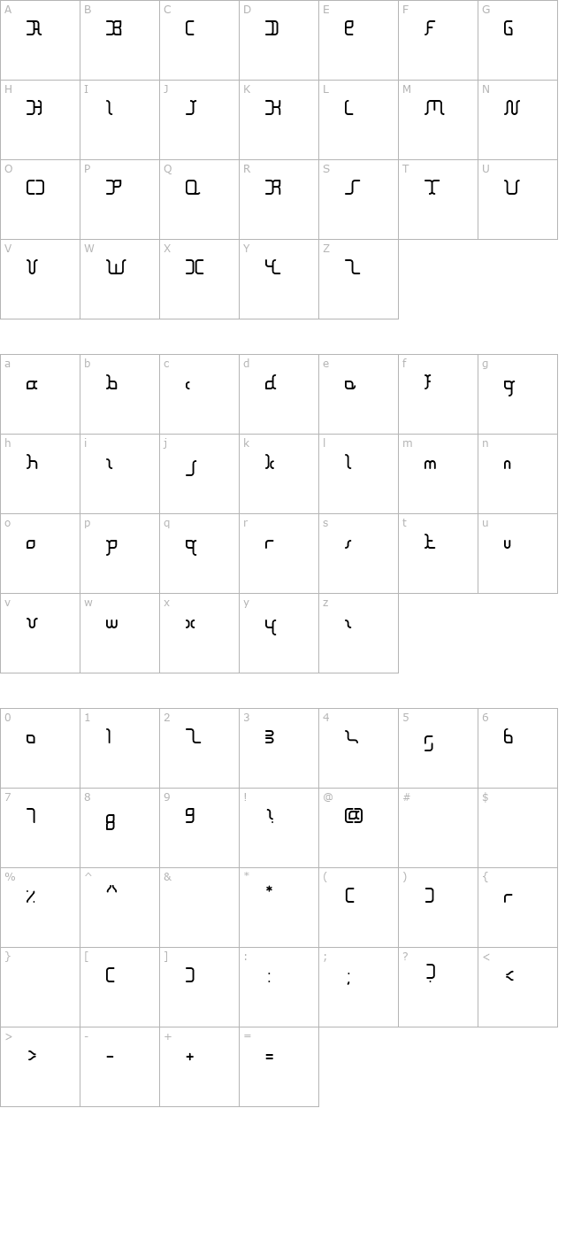 The Block character map