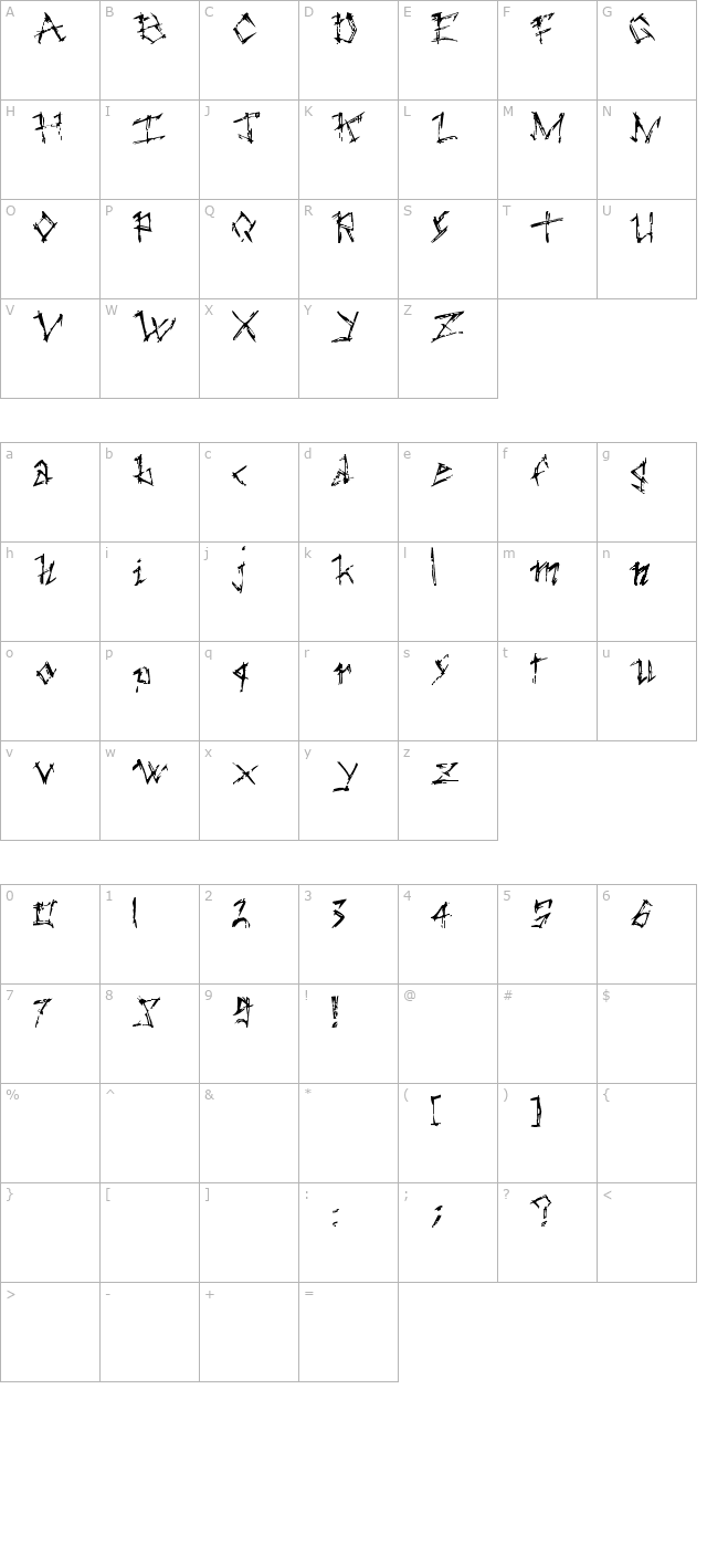 the-dark-ages character map