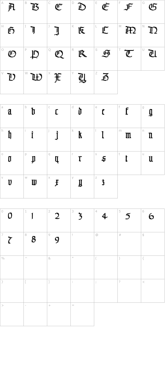 The End. character map