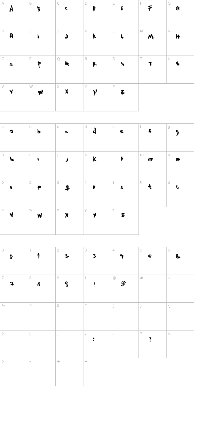 the-evil-cop character map