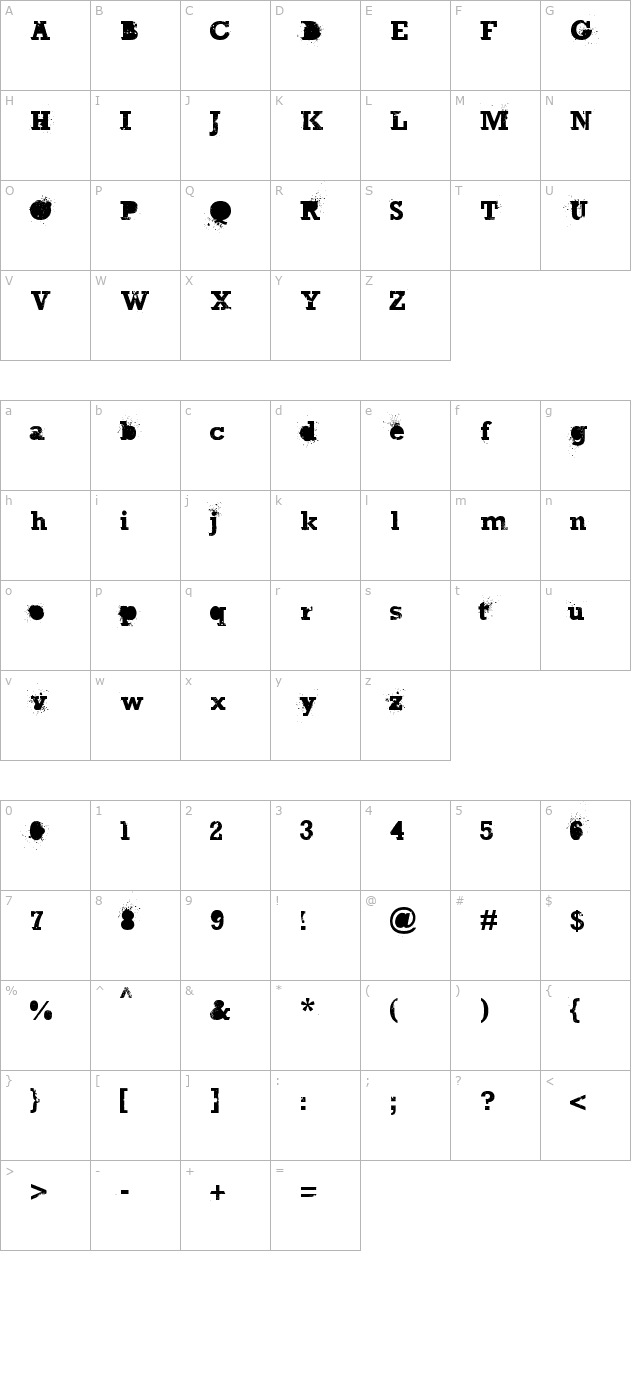 The Great Thunder character map