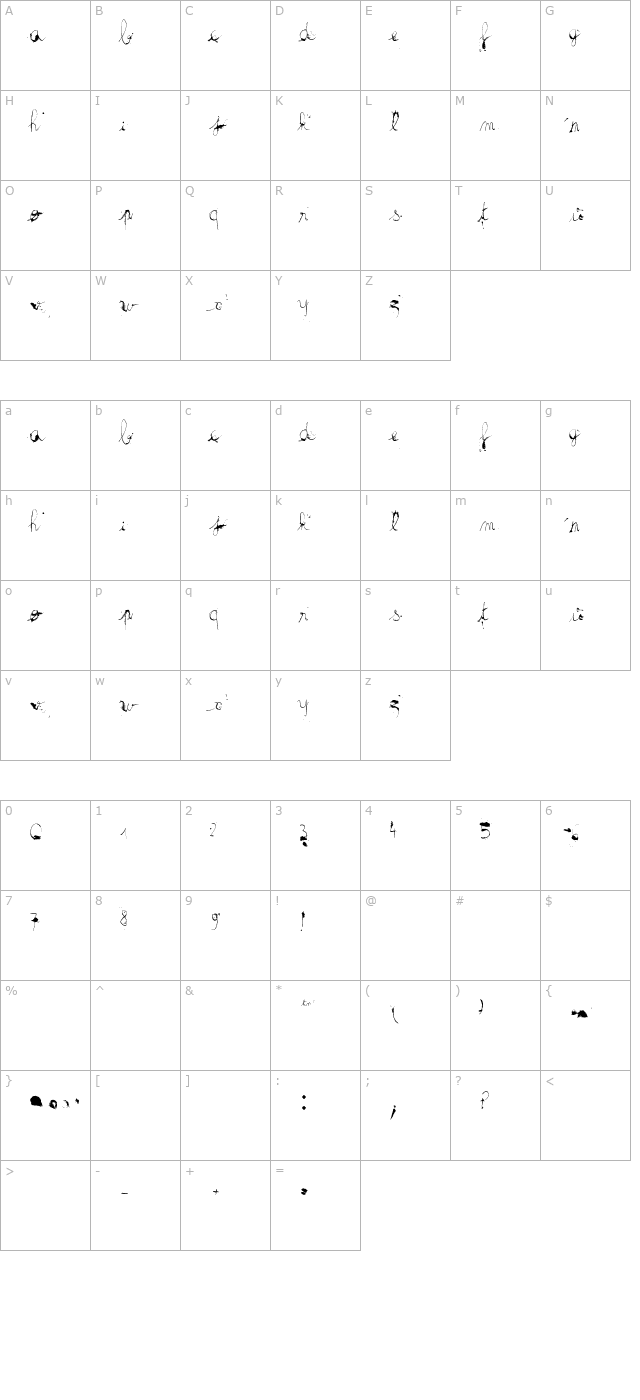 The haine au carre ! character map