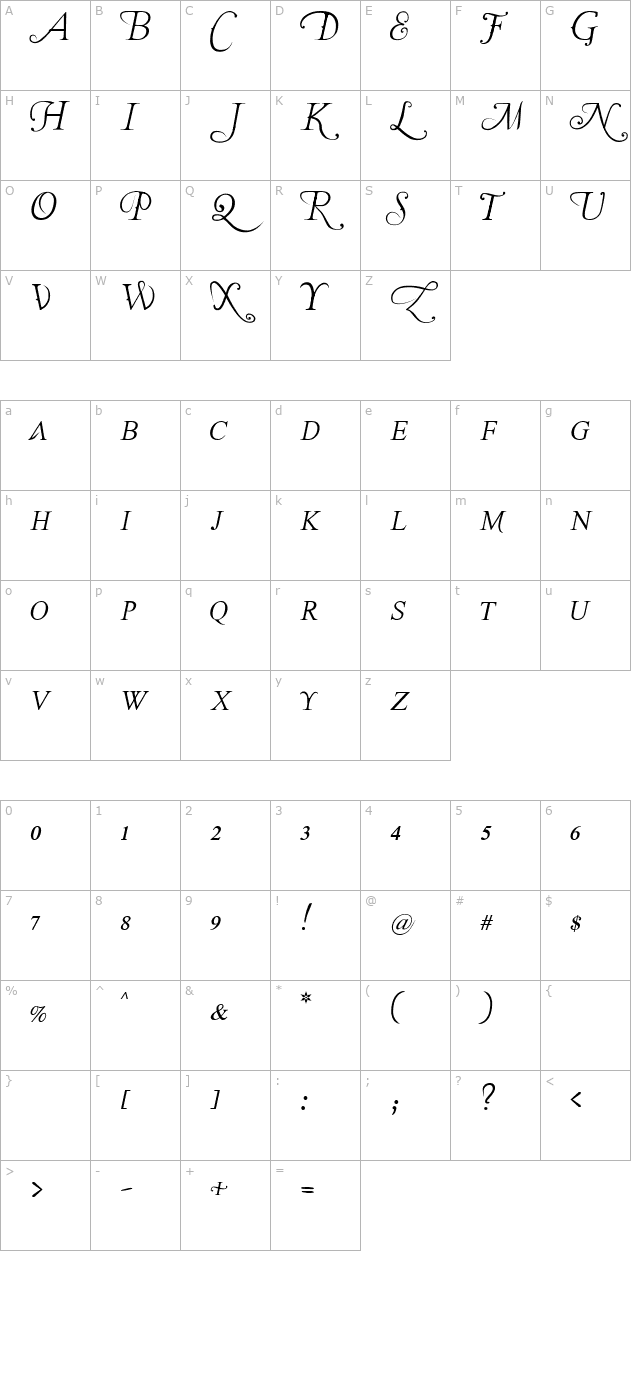 the-last-font-im-wasting-on-you character map