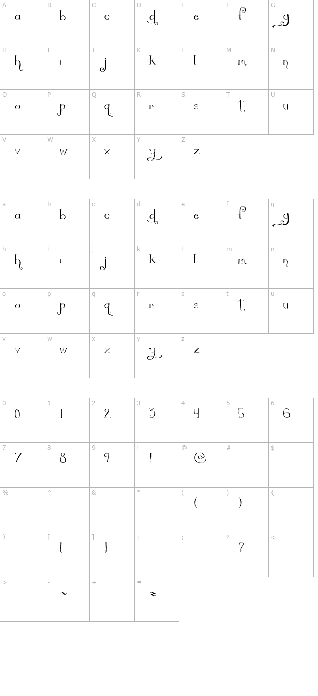 The Quickest Shift character map