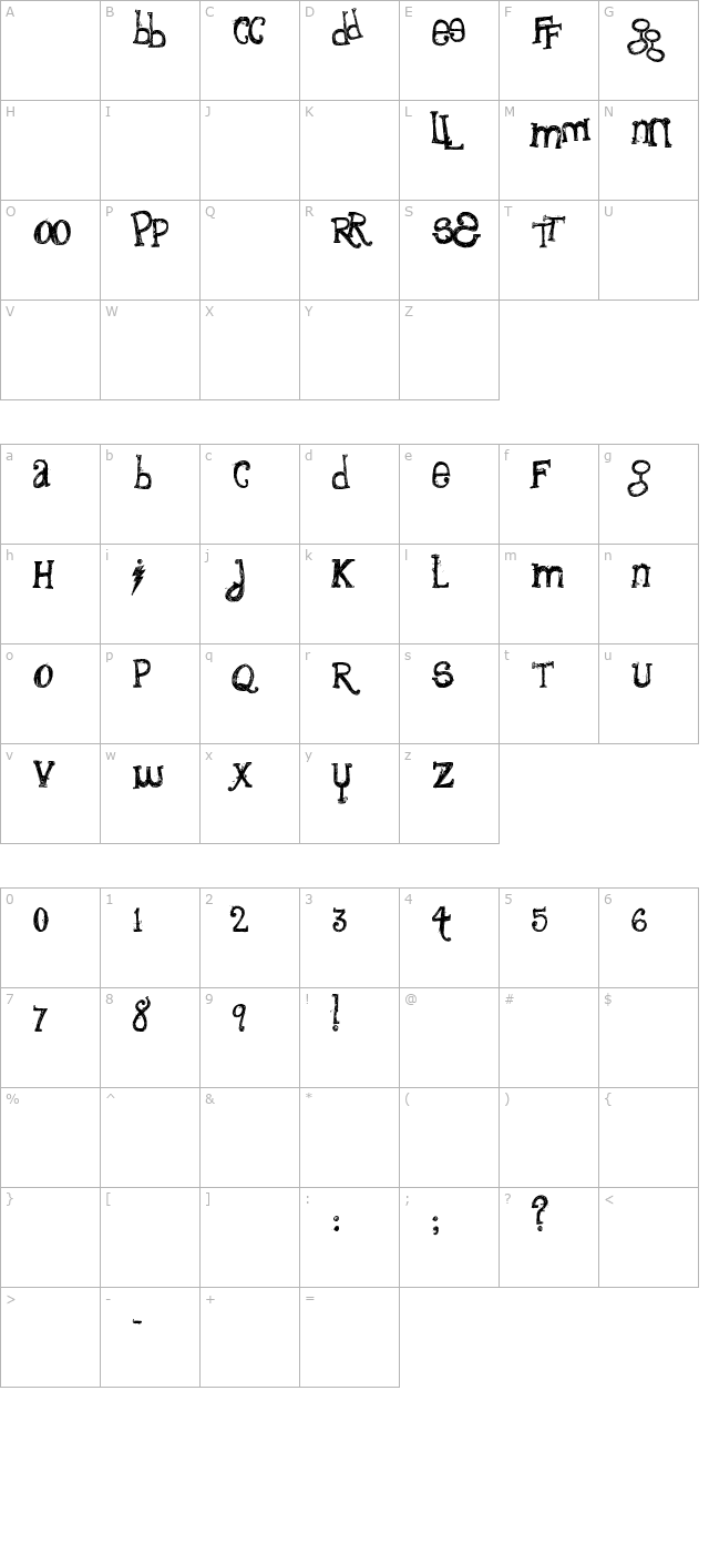 The Quiet Scream character map