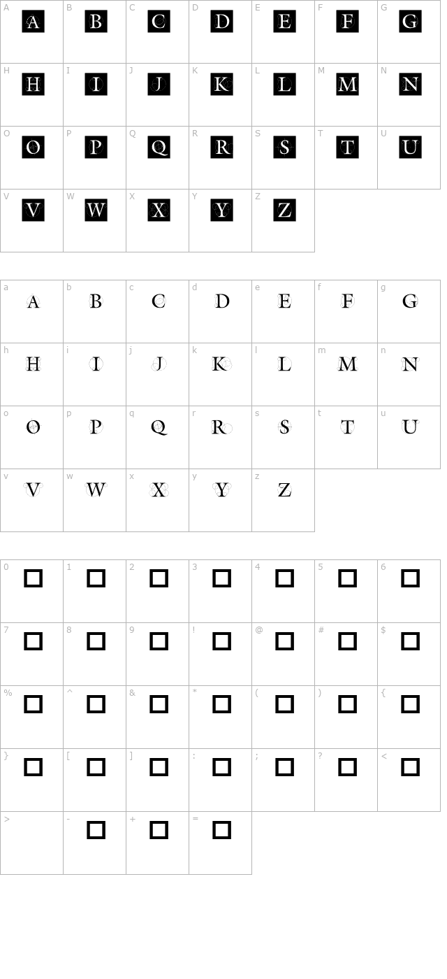 the-roots character map