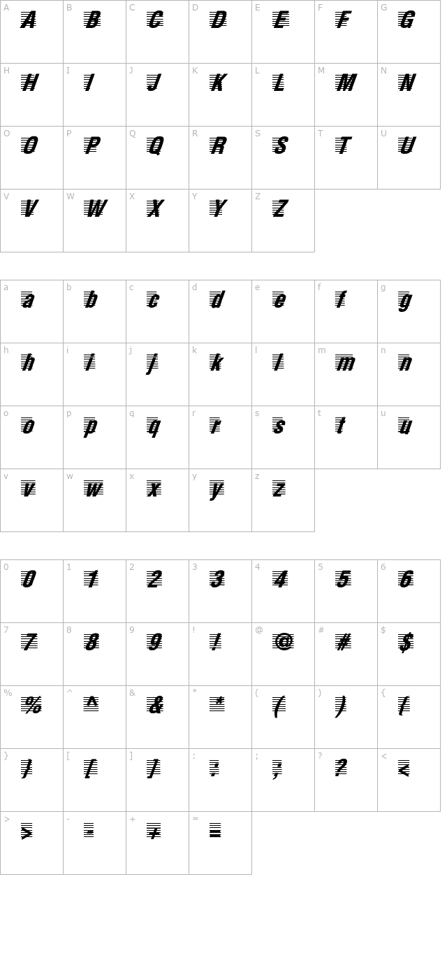 The Score character map