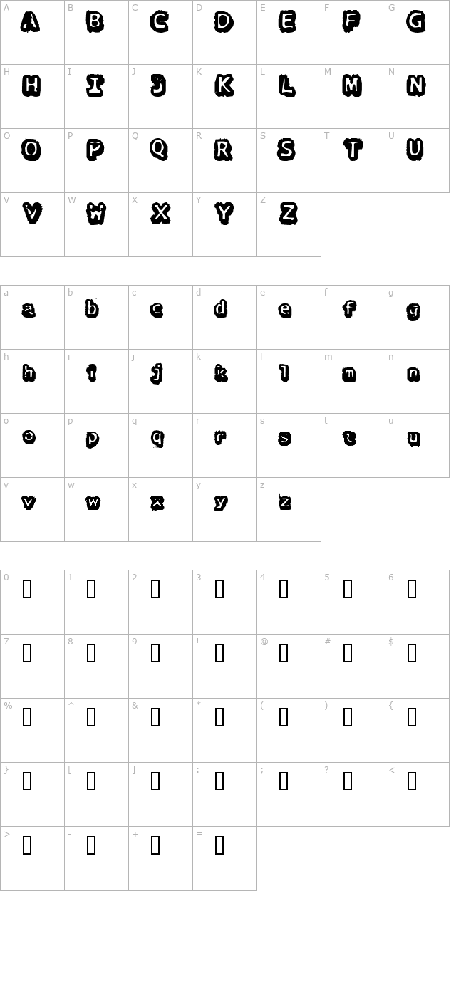 There Goes the Neighborhood character map