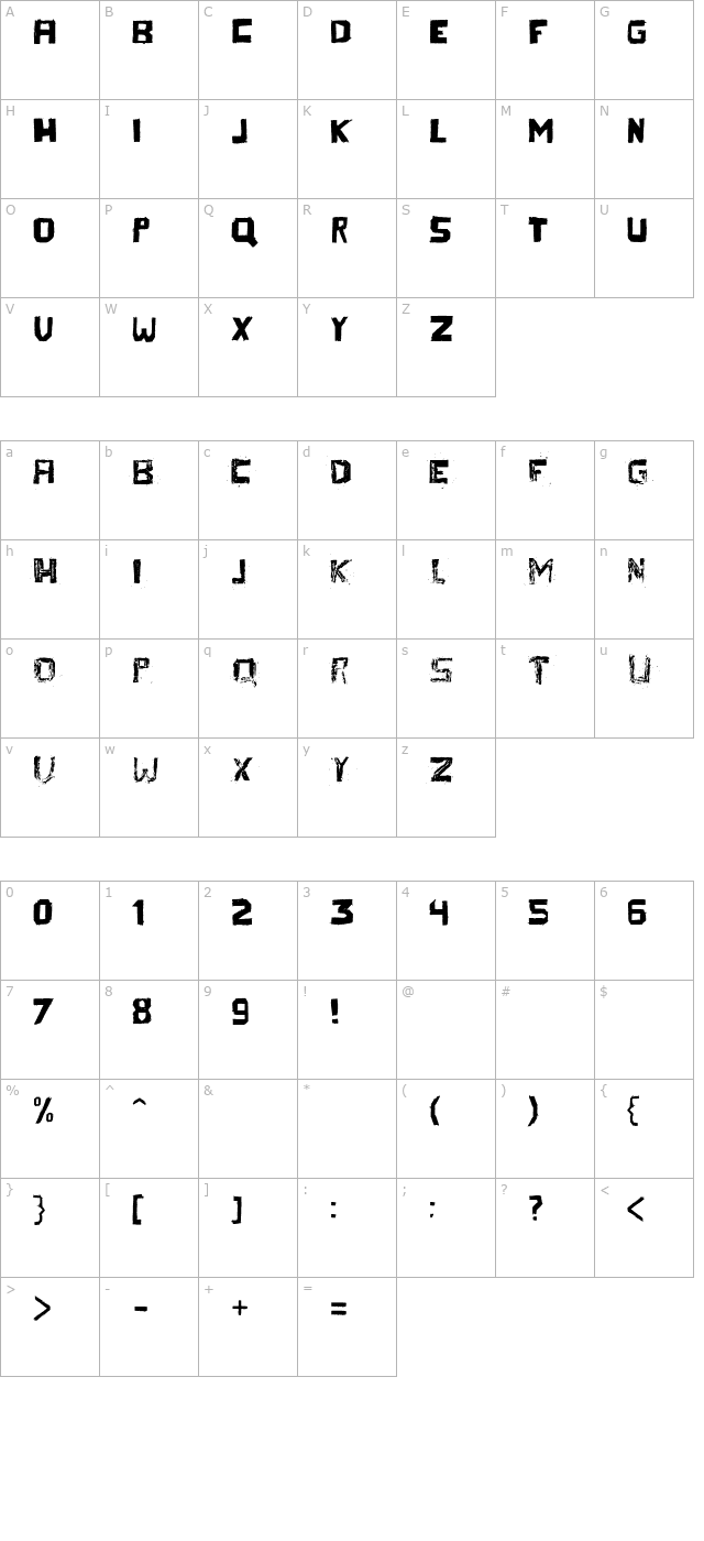 thereza character map