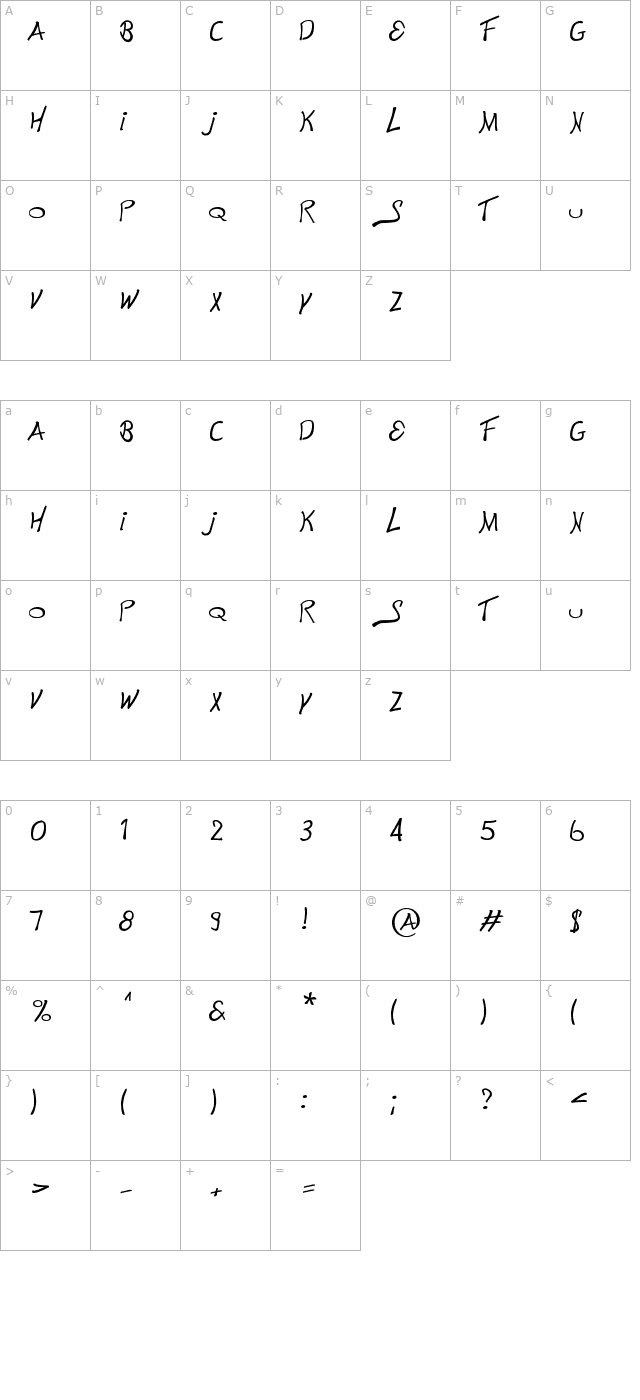 This is Electronik character map