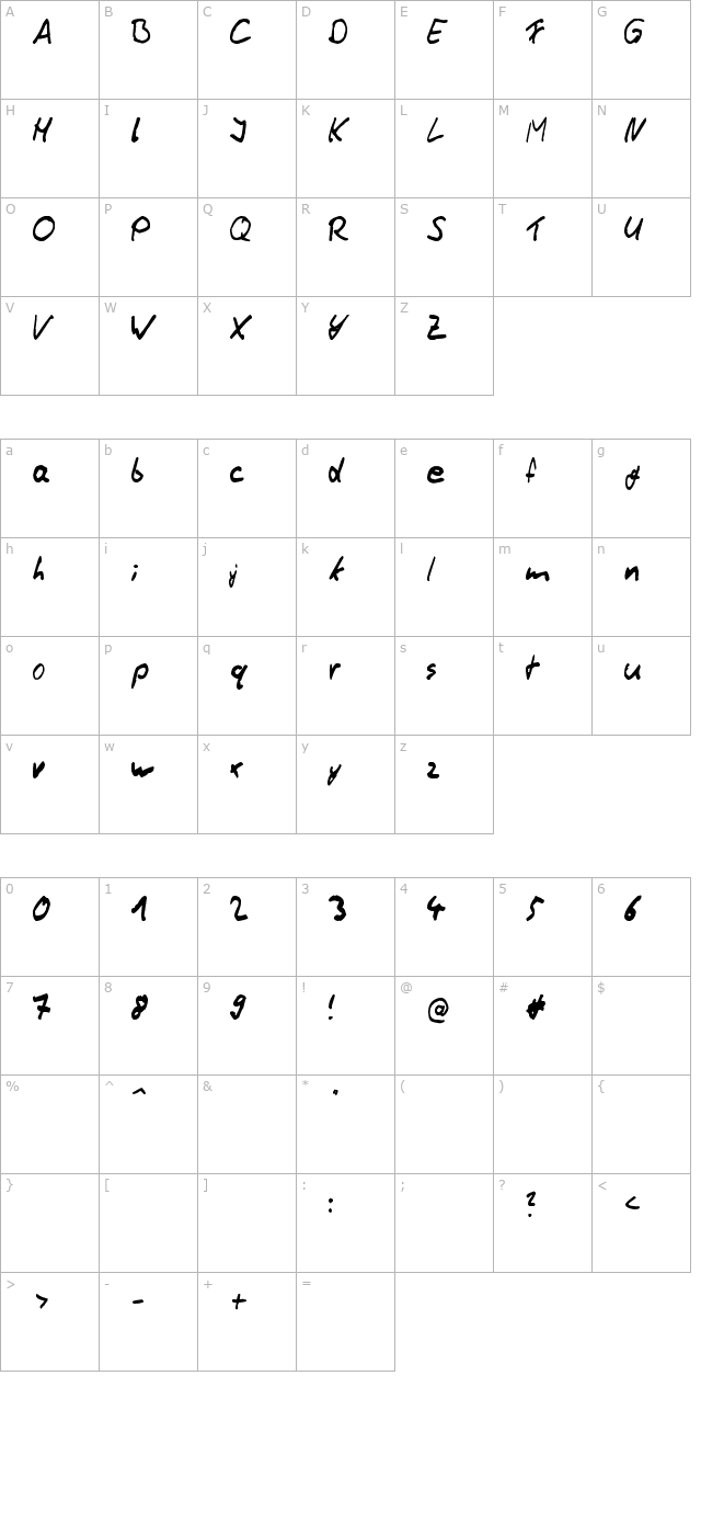 Thommy Handwrite character map