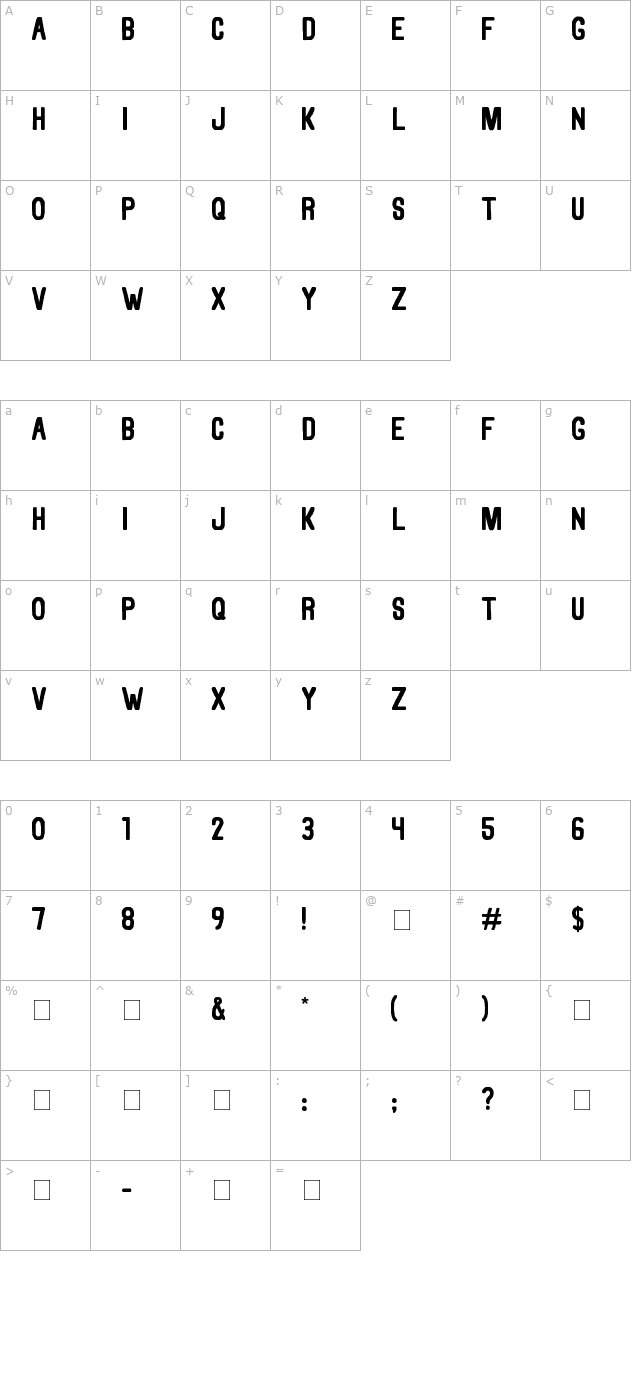 thorne character map