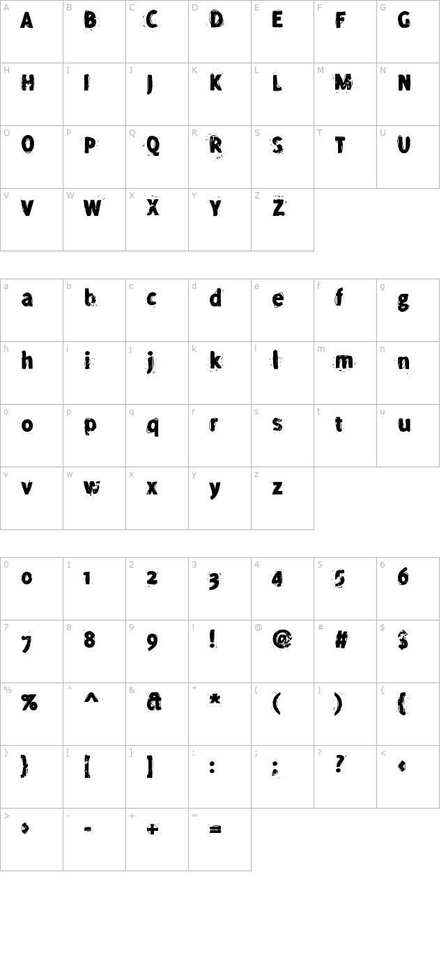 Thoughts character map