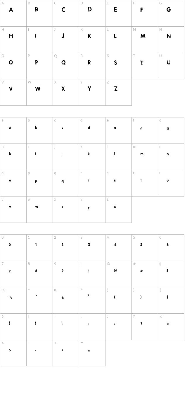 thurston-erc character map