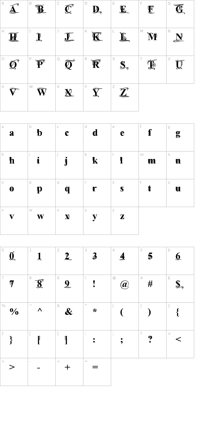 times-old-attic character map