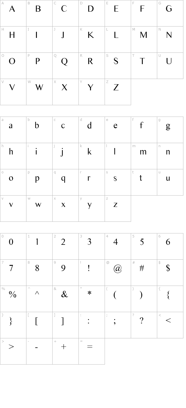 Times Sans Serif character map