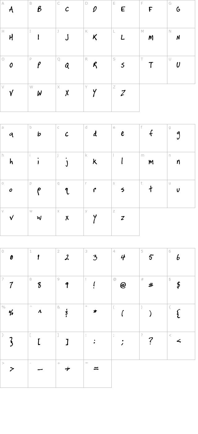 timtastic- character map