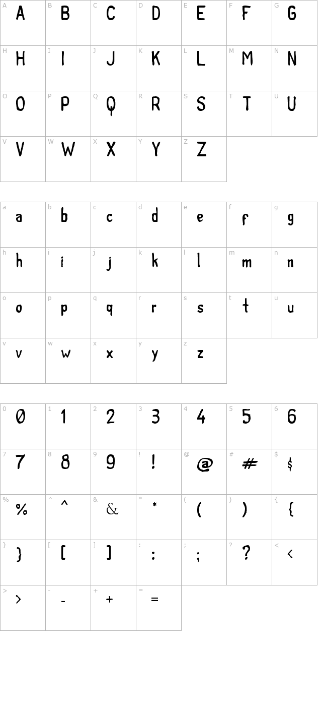 tintilla character map