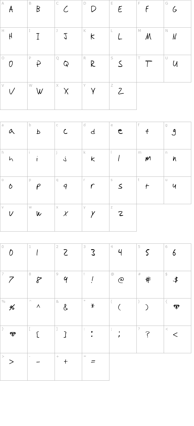 tioem-handwritten character map