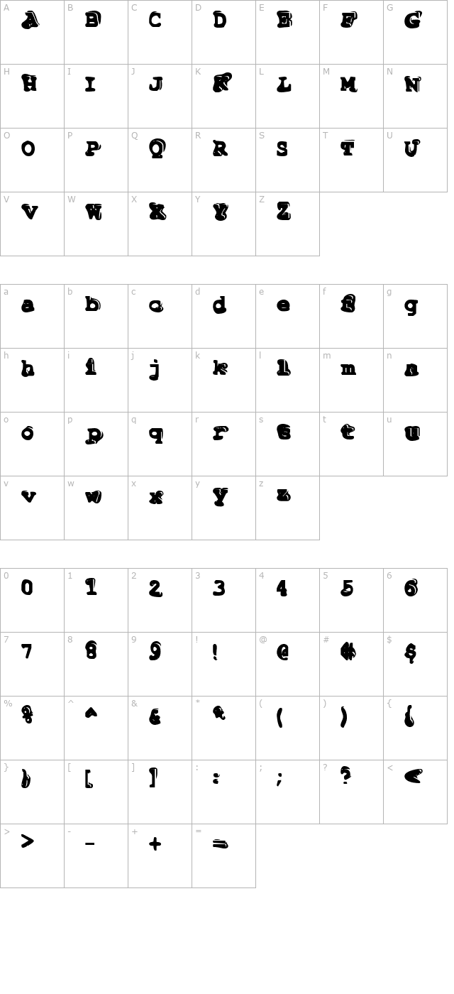 Tiptonian character map