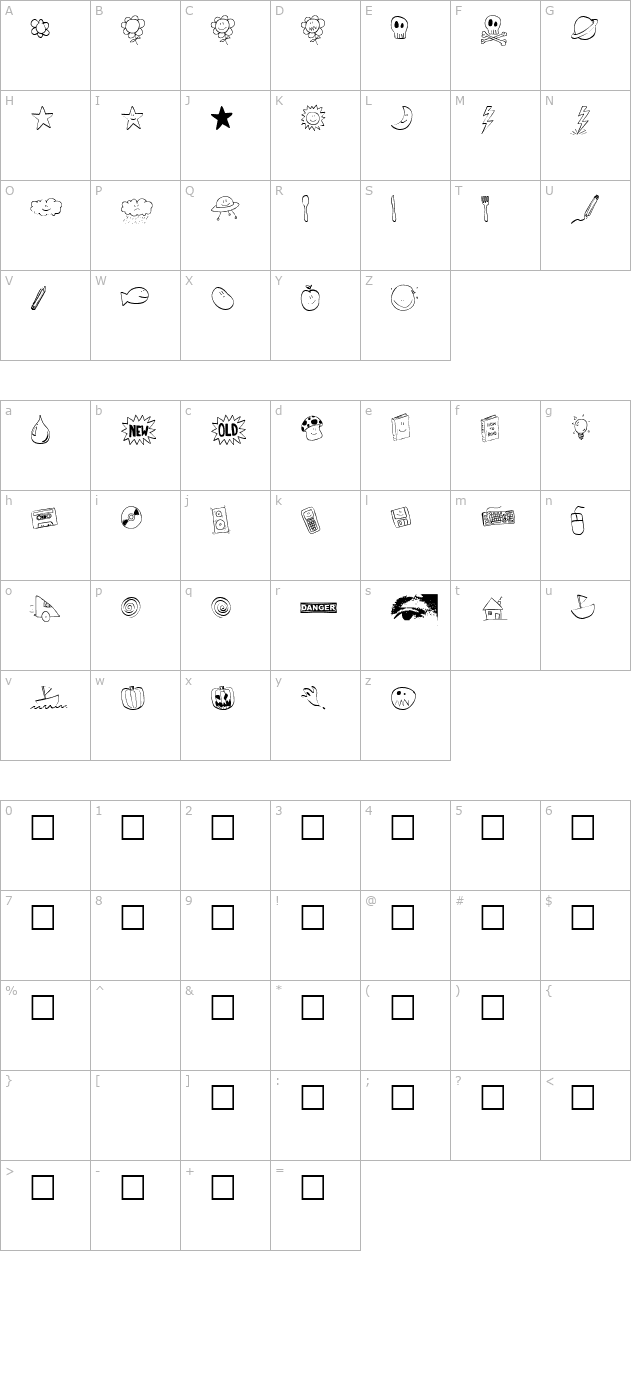 tombats-one character map