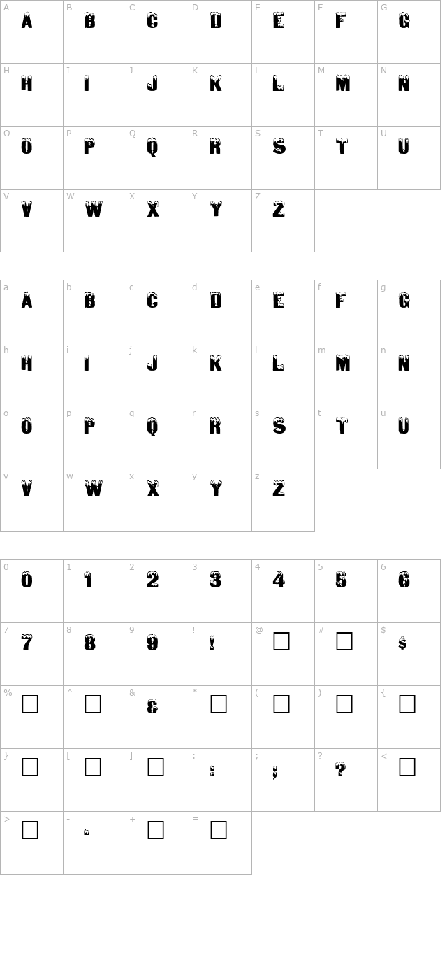 toneanddebs character map