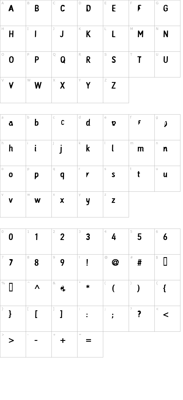 TrampaIntePåMinKuk Slyna character map