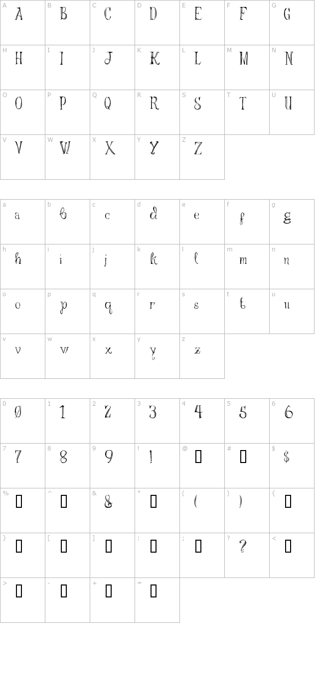 Trapeze character map