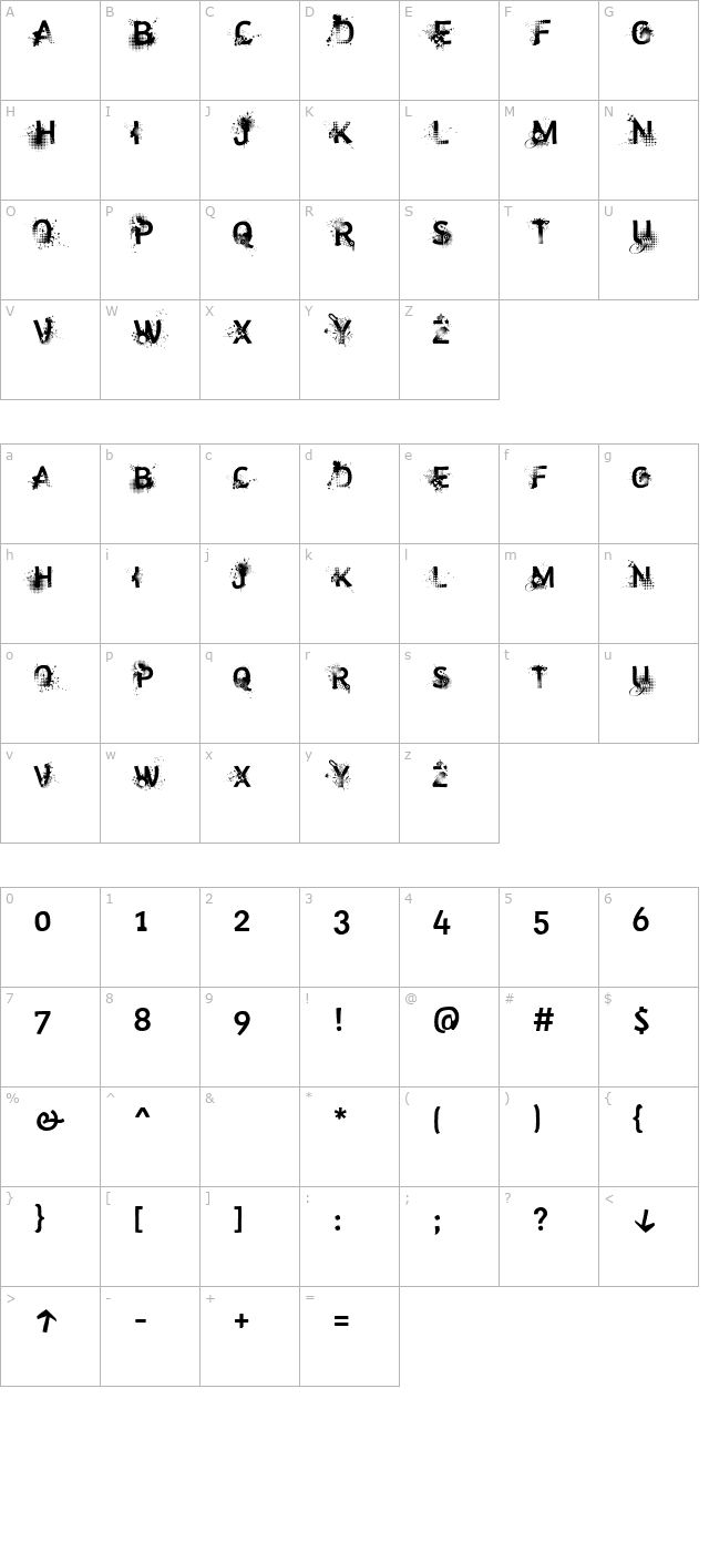 Trashco character map