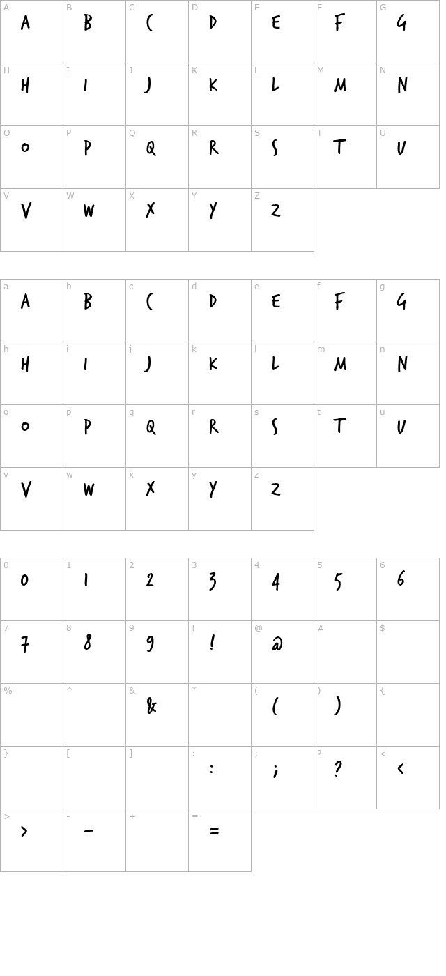 TrashHand character map