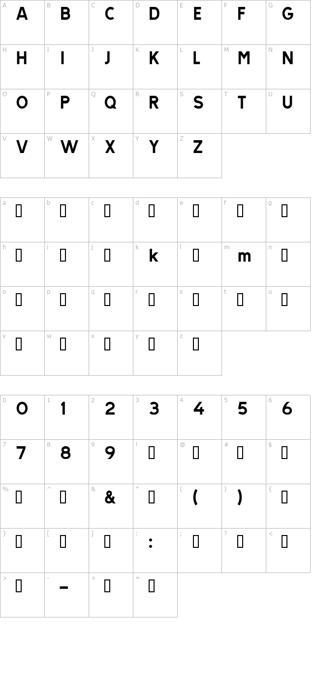 tratex-posversal character map